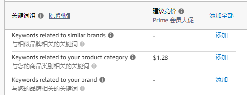 11月亚马逊运营技能试题A卷