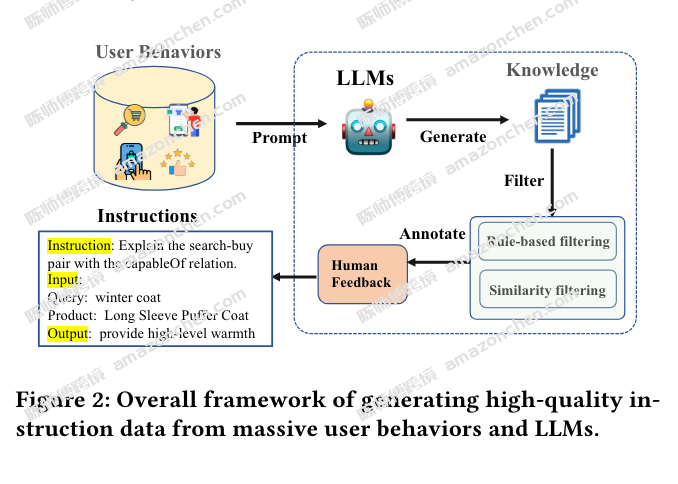 利用cosmo算法逻辑的Listing优化.docx