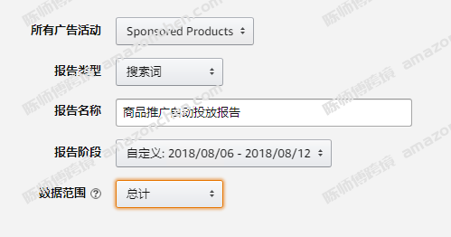 亚马逊小卖家CPC广告投放原则.docx