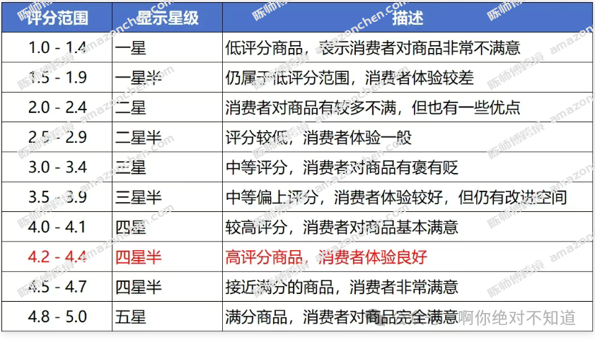 bfc2d6aa0e8dc5c6ac5b302a4cb1b4a1d6b6d7f5