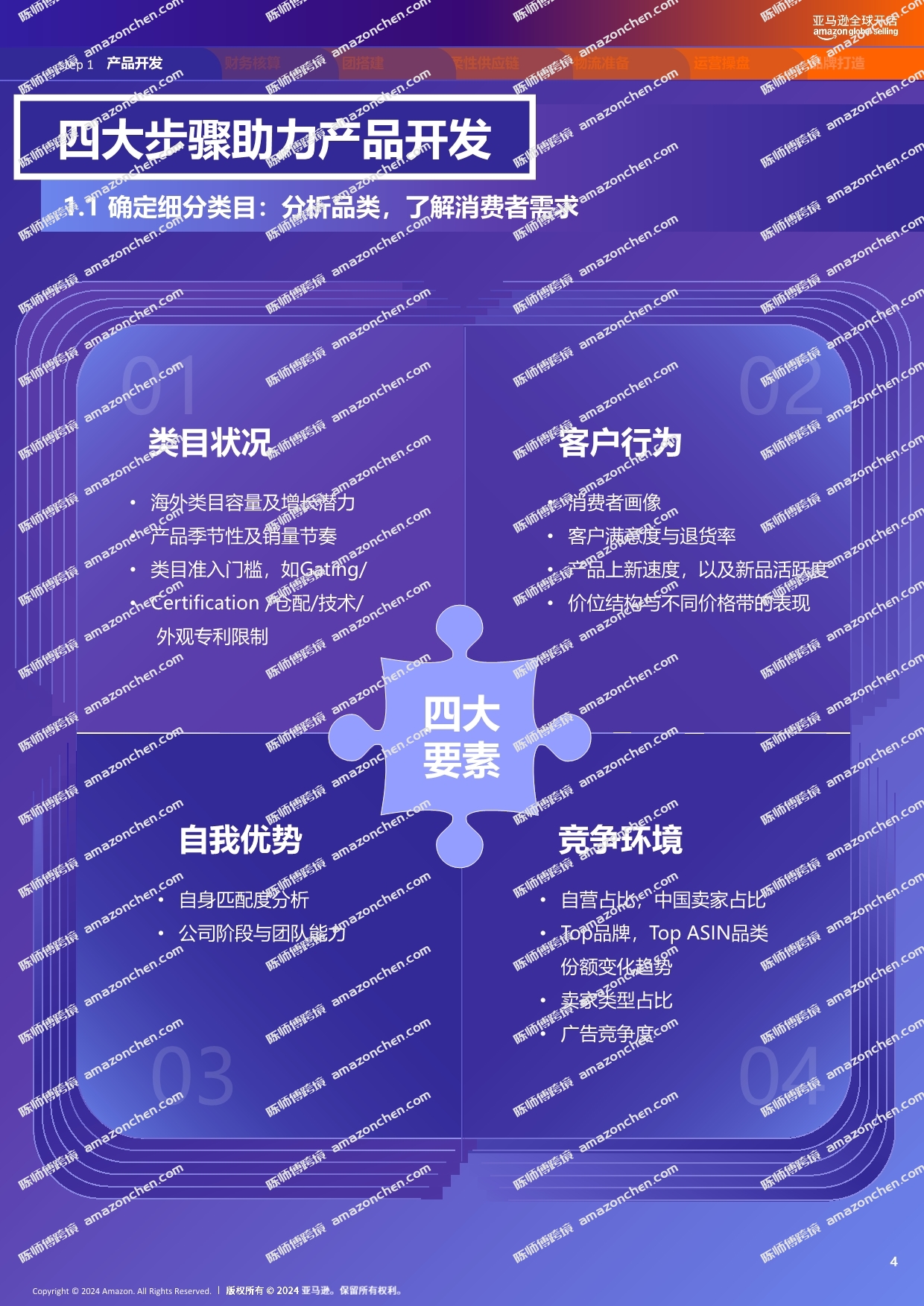 08105856551
