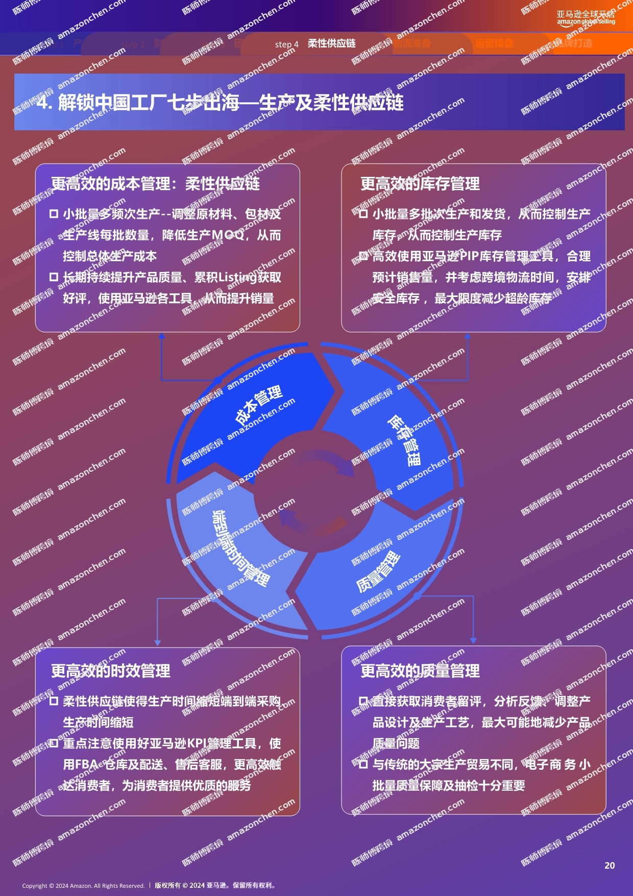 08110131475