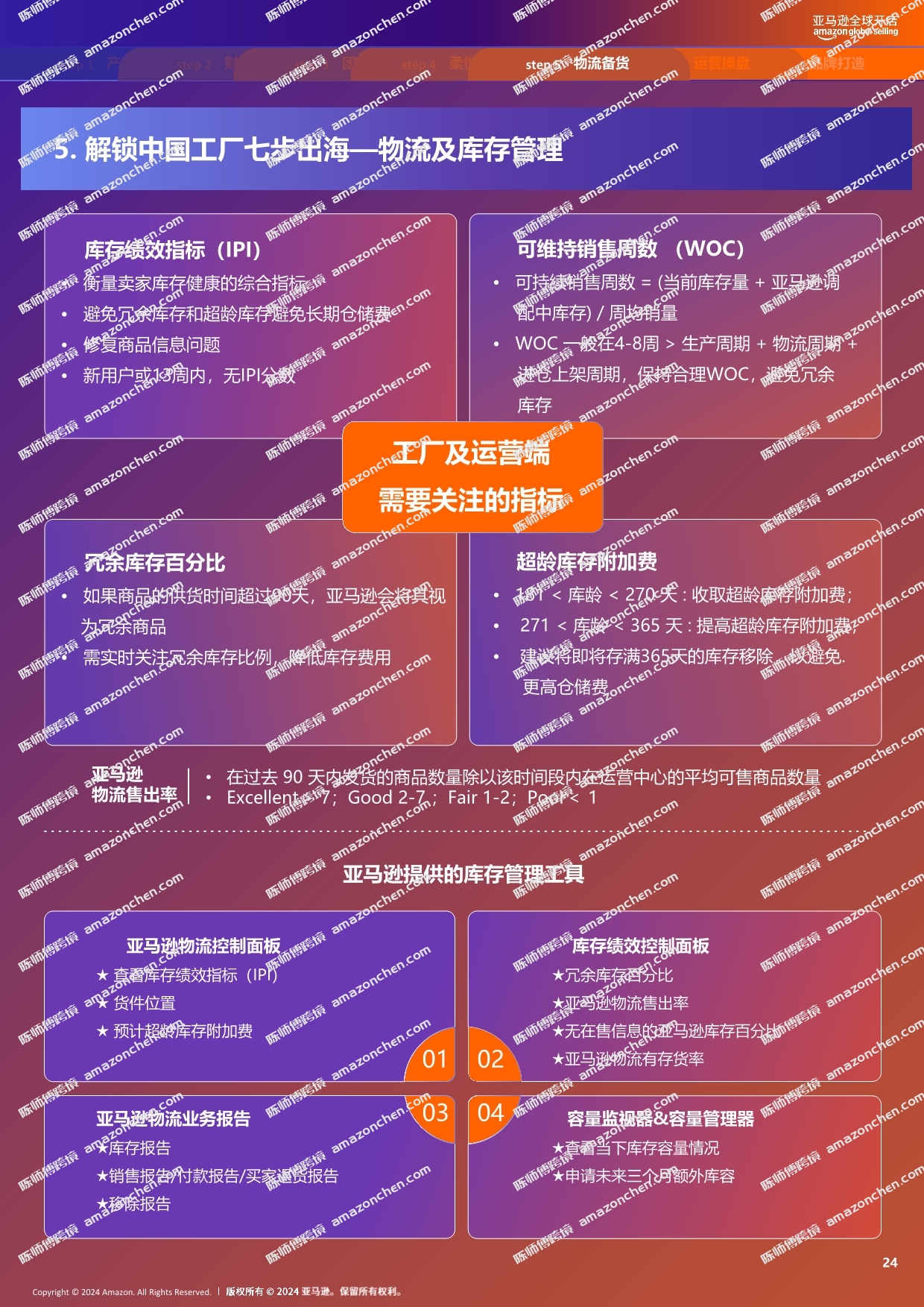 08110235115