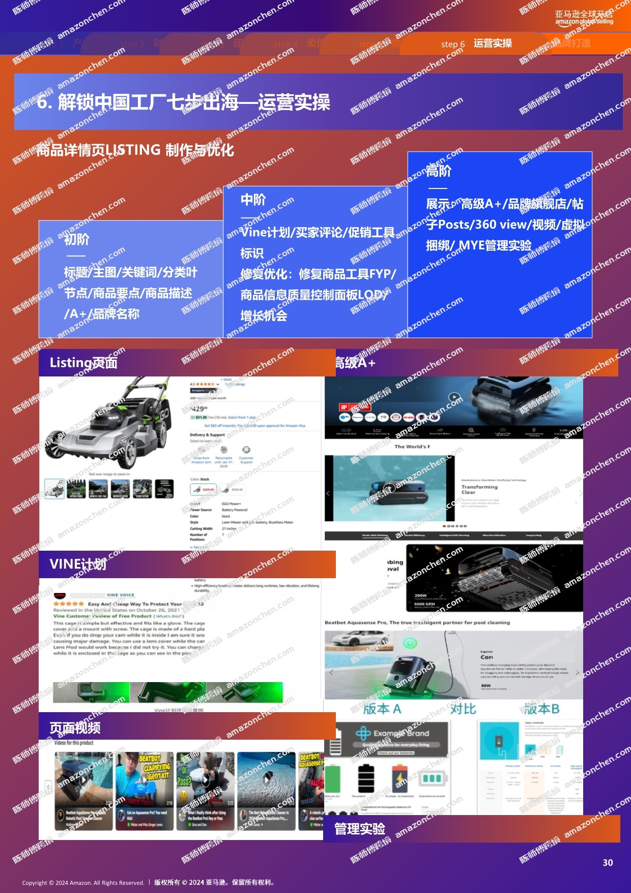 08110308876