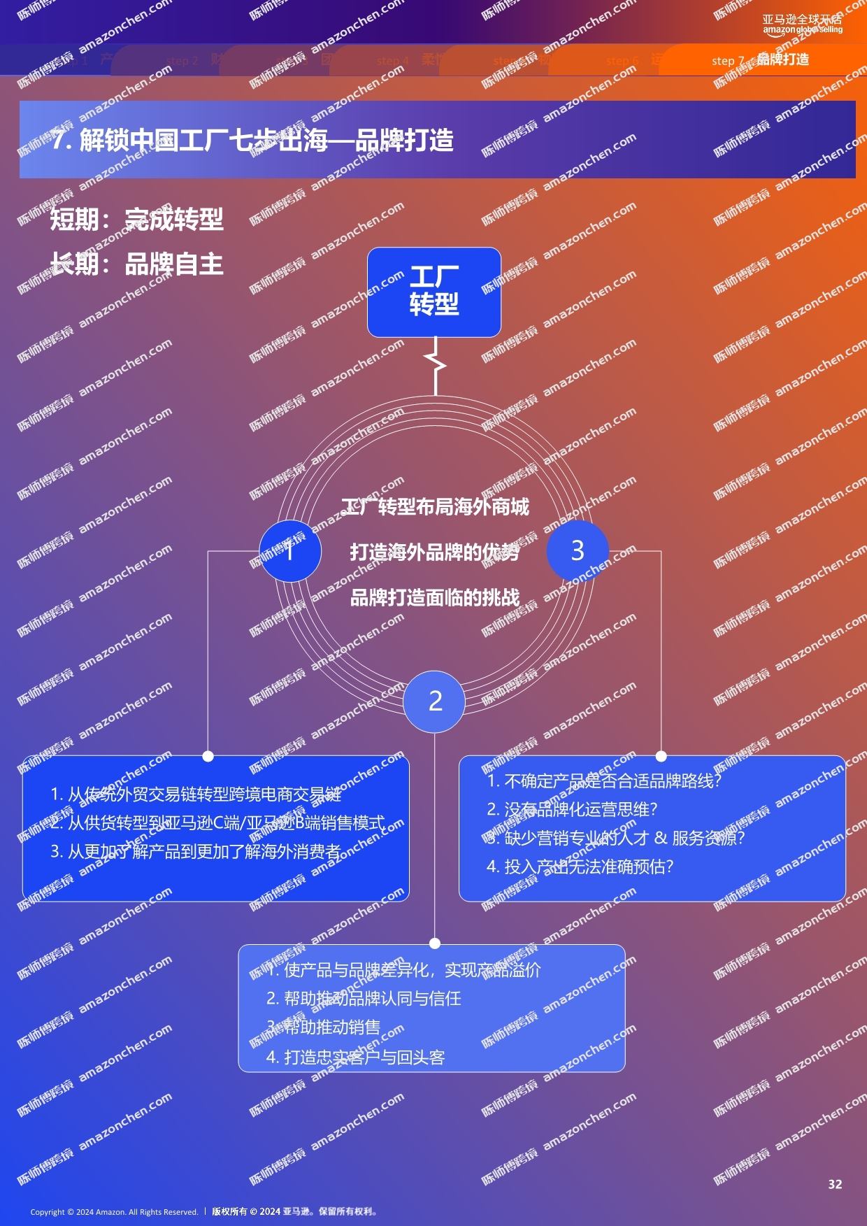 08110315345