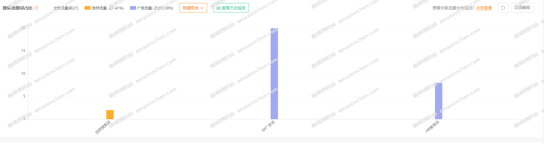https://assert.wearesellers.com/questions/20240807/09b444629ed155203cb80fdc5ce85ee5.jpg