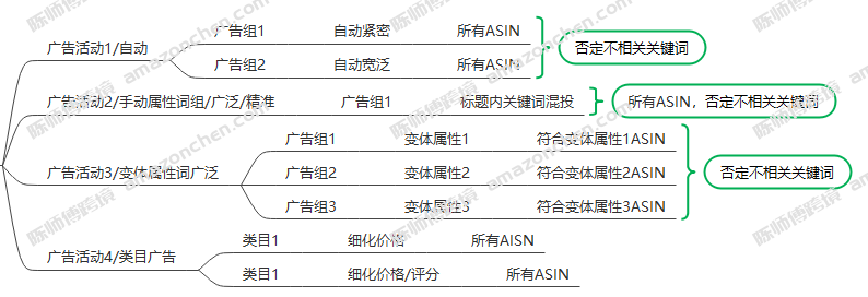 https://assert.wearesellers.com/questions/20240807/0447b3e9f534bbbfbaa97d08a5663b9f.jpg