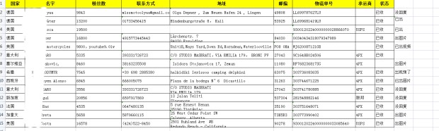 如何结合网红素材和站内广告硬刚上BSR.docx