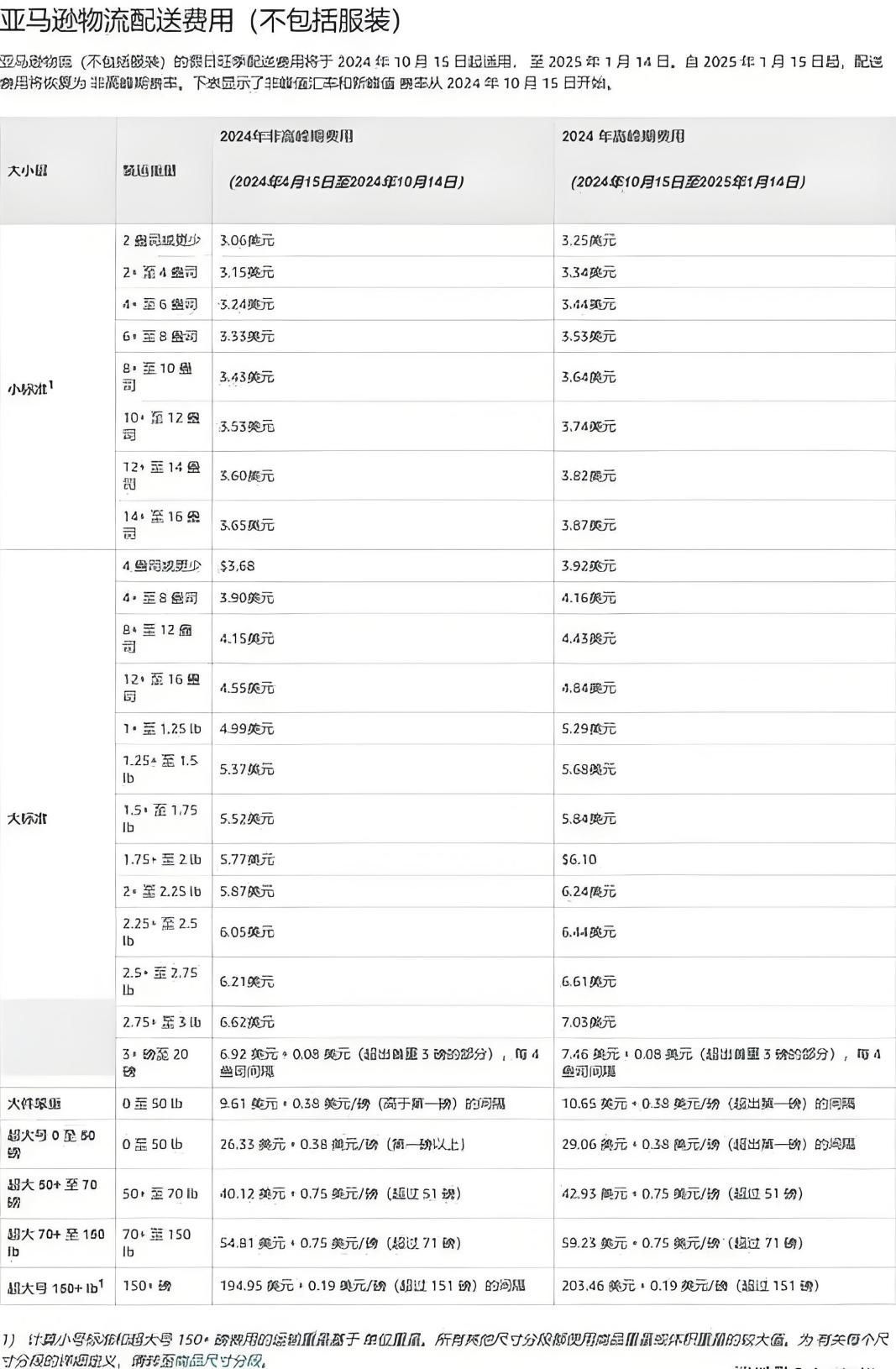 c8050d01-83cb-4242-9ad9-eb911d1cda3e