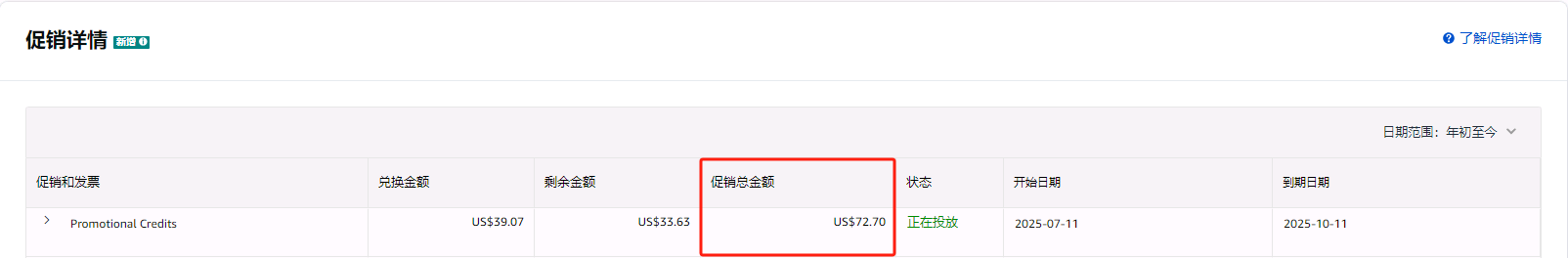 广告团队开case申诉退钱
