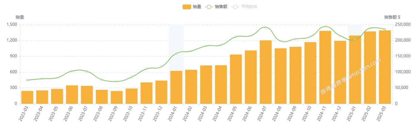 微信截图_20250416114610