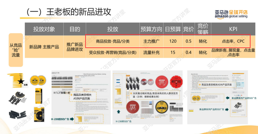 突破流量瓶颈之SD广告案例拆解分享.docx