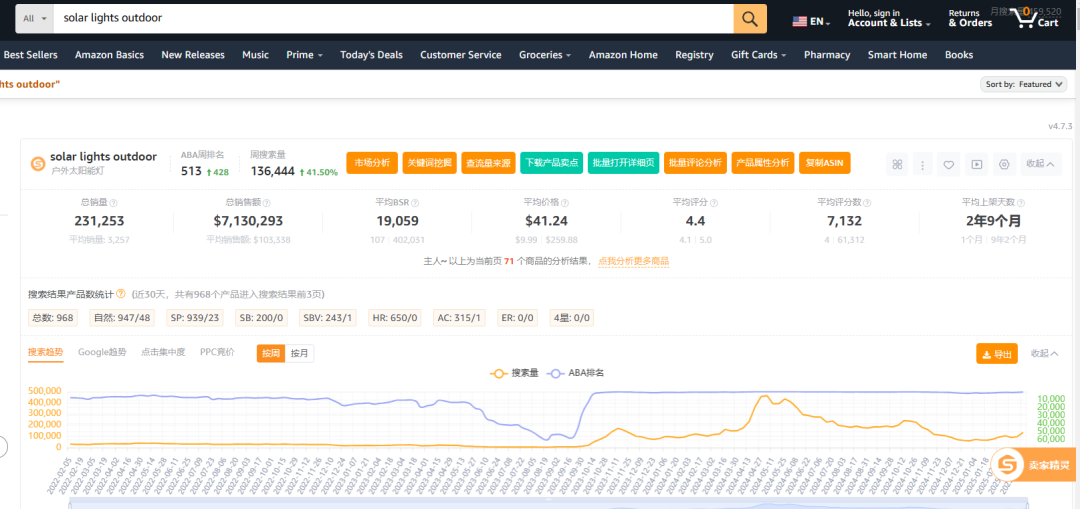 Gemini3pro提升亚马逊自然流量5步法.docx